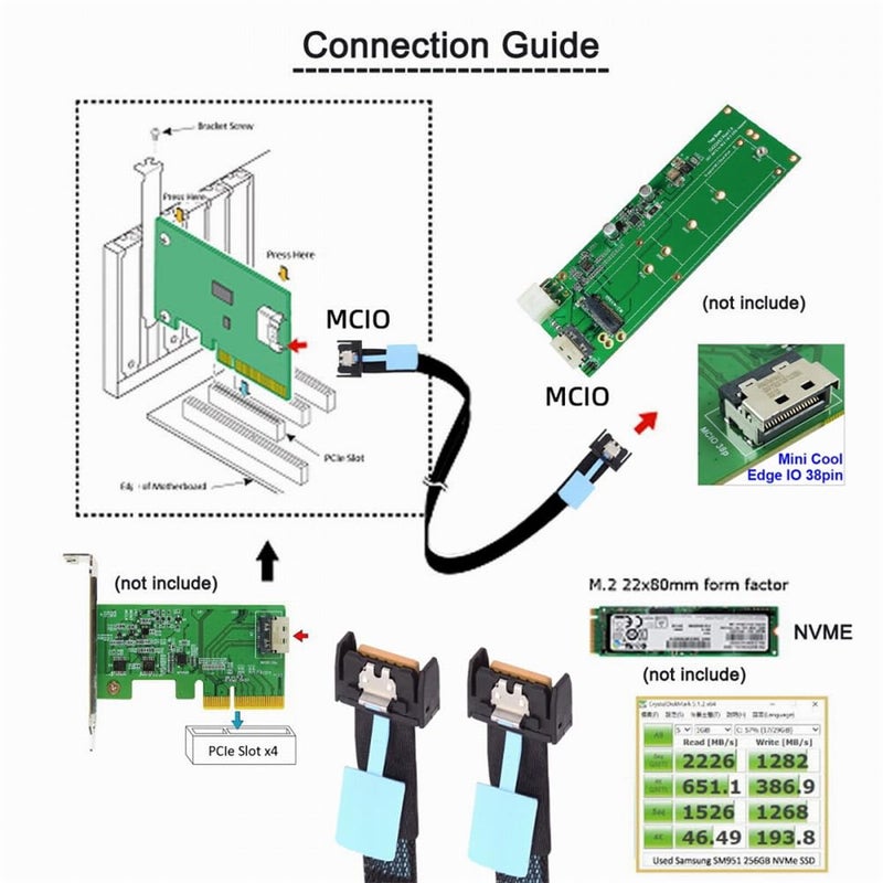 Cablecc Mini Cool Edge IO MCIO PCI-E 4i 38Pin PCI-E 5.0 Male to MCIO 4i SFF-TA-1016 Extender Cable 50cm - Image 2